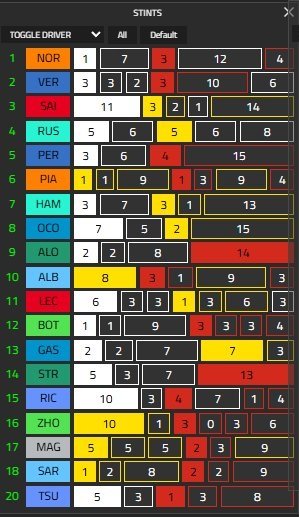 FP1 Stint.jpg