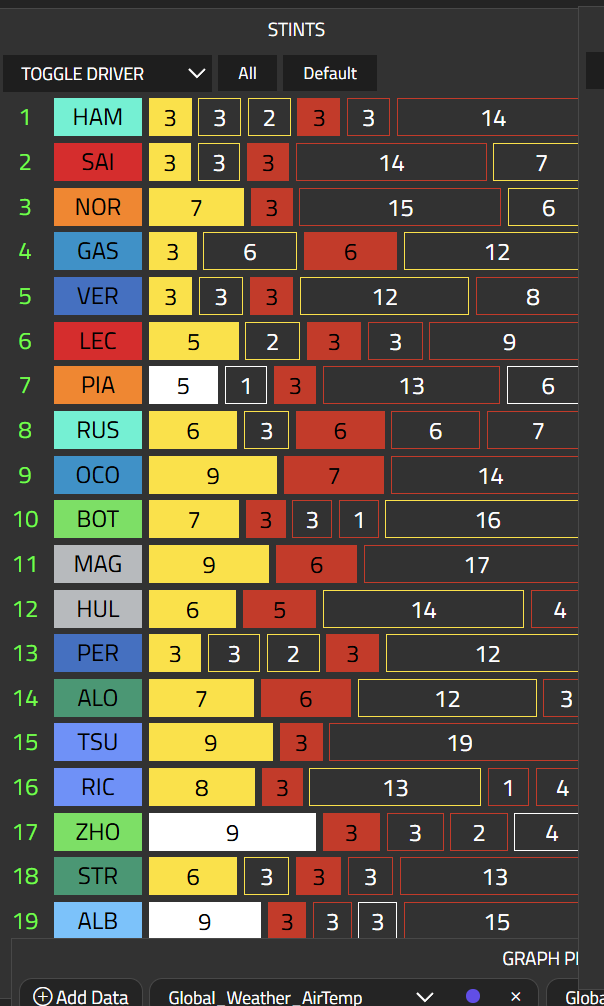 FP2 stint 1.png