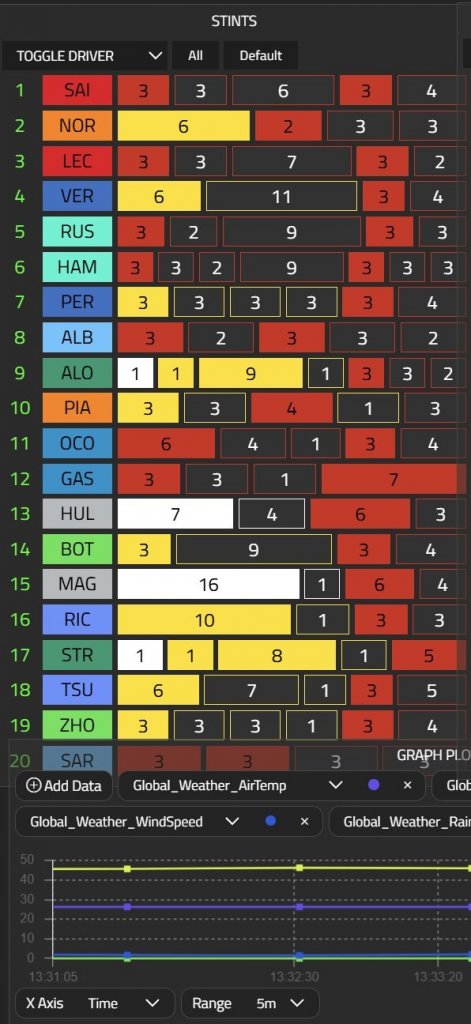 FP3 stint 1.jpg