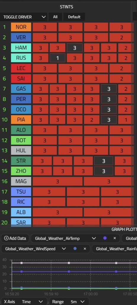 Qualifying stint.jpeg