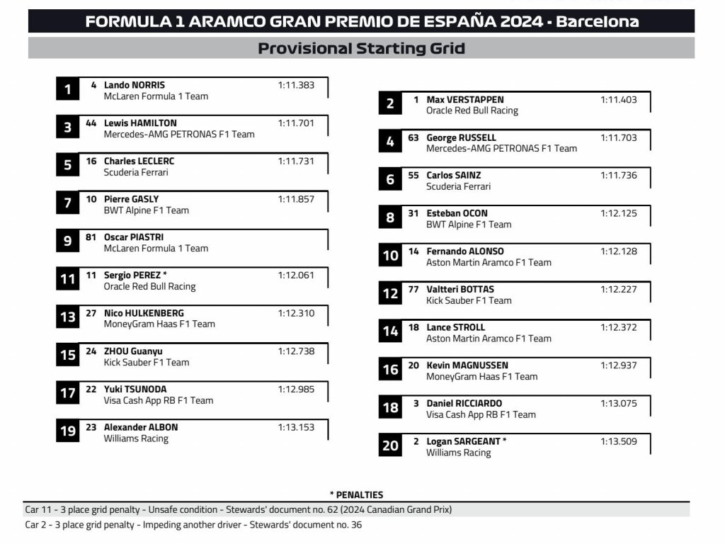 Starting grid.jpeg