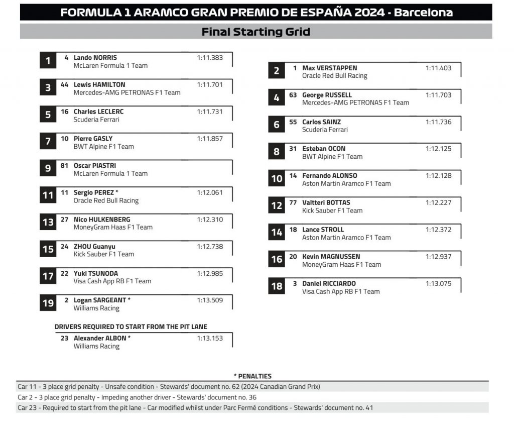 Final Starting grid.jpeg