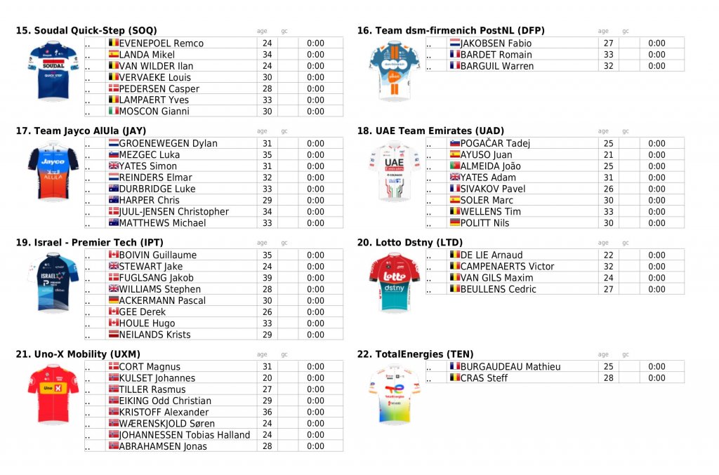 Start list 24-6-2024-hình ảnh-1.jpg