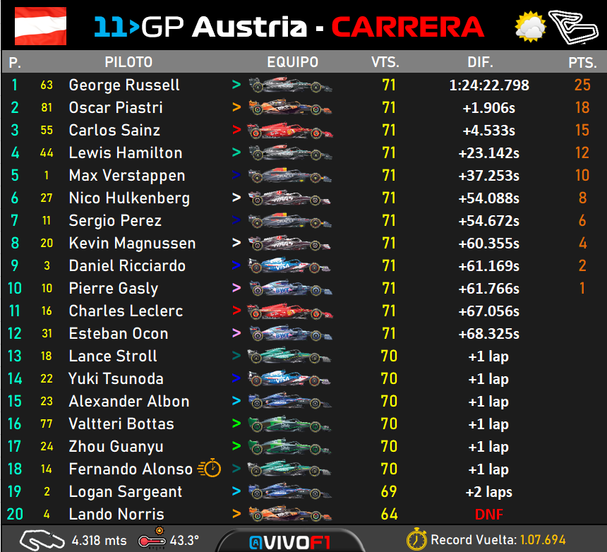 Race result.png