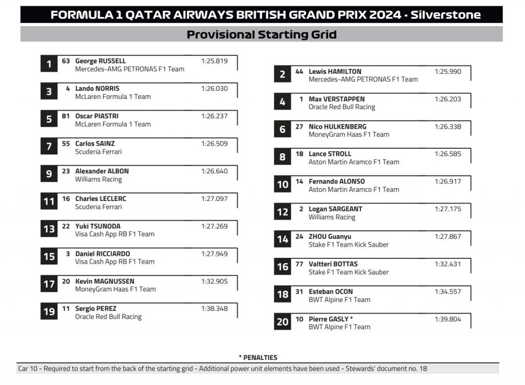 Starting grid.jpeg