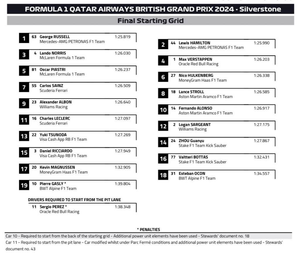 Final Starting grid.jpeg