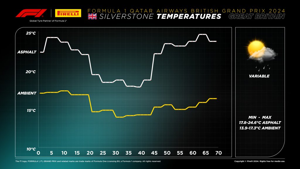 temperatures.jpeg