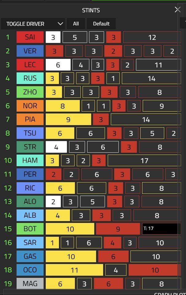 stint FP1.jpeg