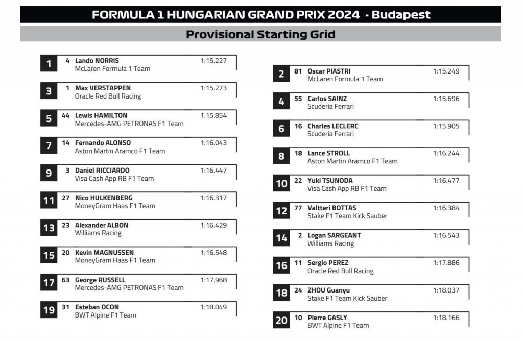 starting grid.jpeg