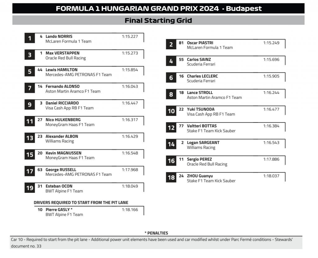 final starting grid.jpeg