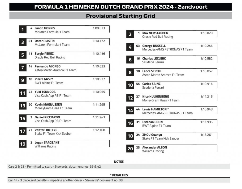 Starting grid.jpeg