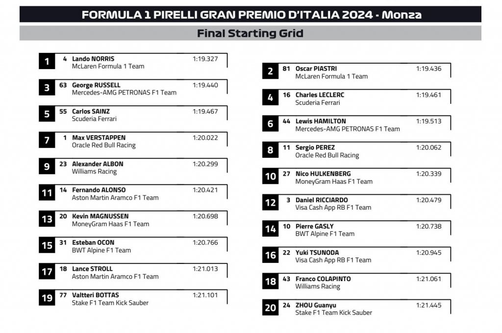 final starting grid.jpg