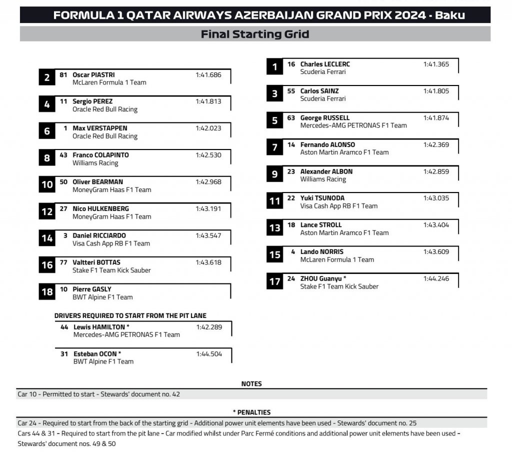 final starting grid.jpg