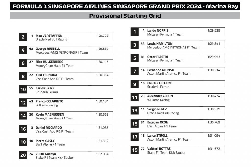 Starting grid.jpg