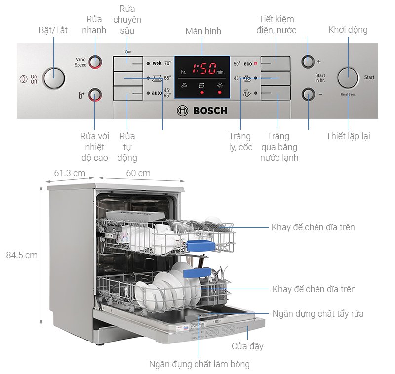 bosch-sms63l08ea-note-1.jpg