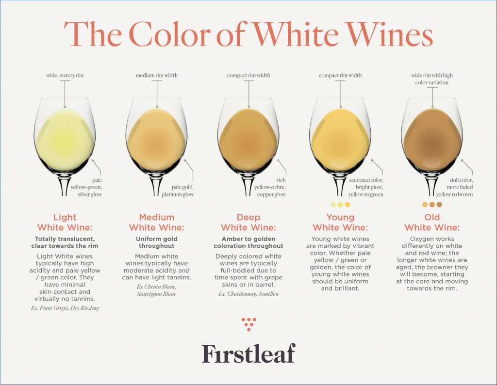 Firstleaf_WineColor_IG_v3_White.png