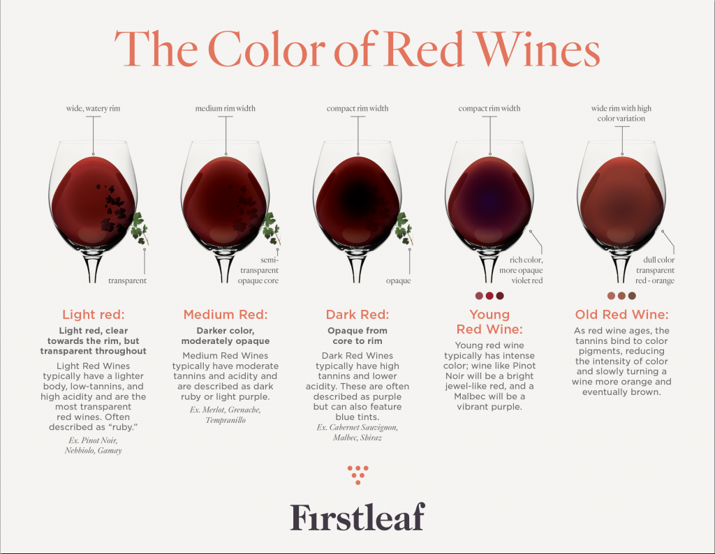 Firstleaf_WineColor_IG_v3_Red.png