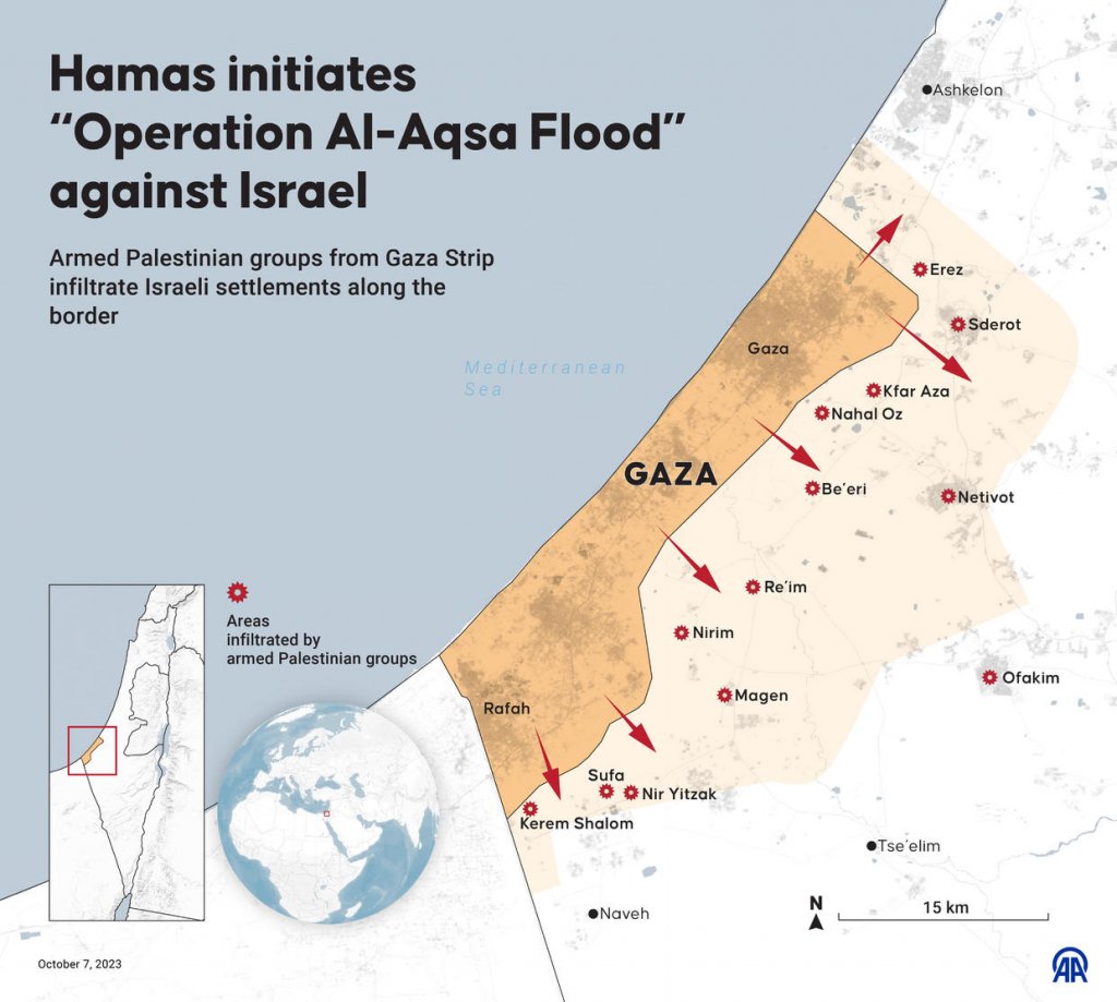 Israel 2023_10_7 (1) HAMAS WAR.jpg