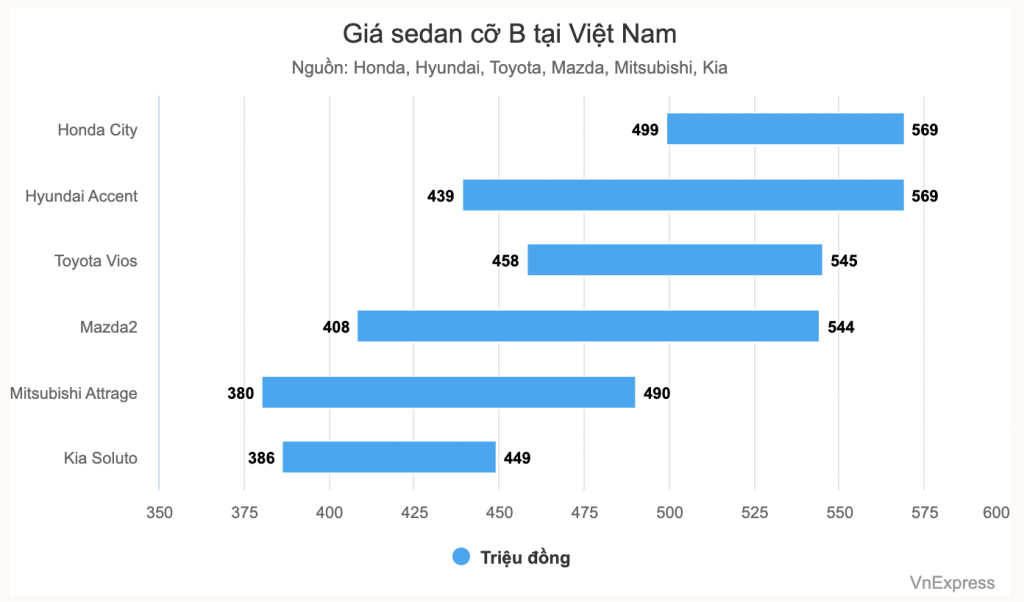 Ảnh màn hình 2024-10-16 lúc 10.05.35.png