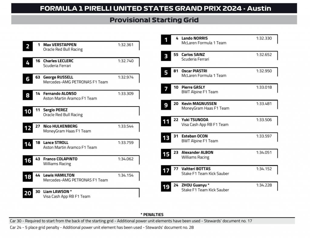 Starting Grid.jpg