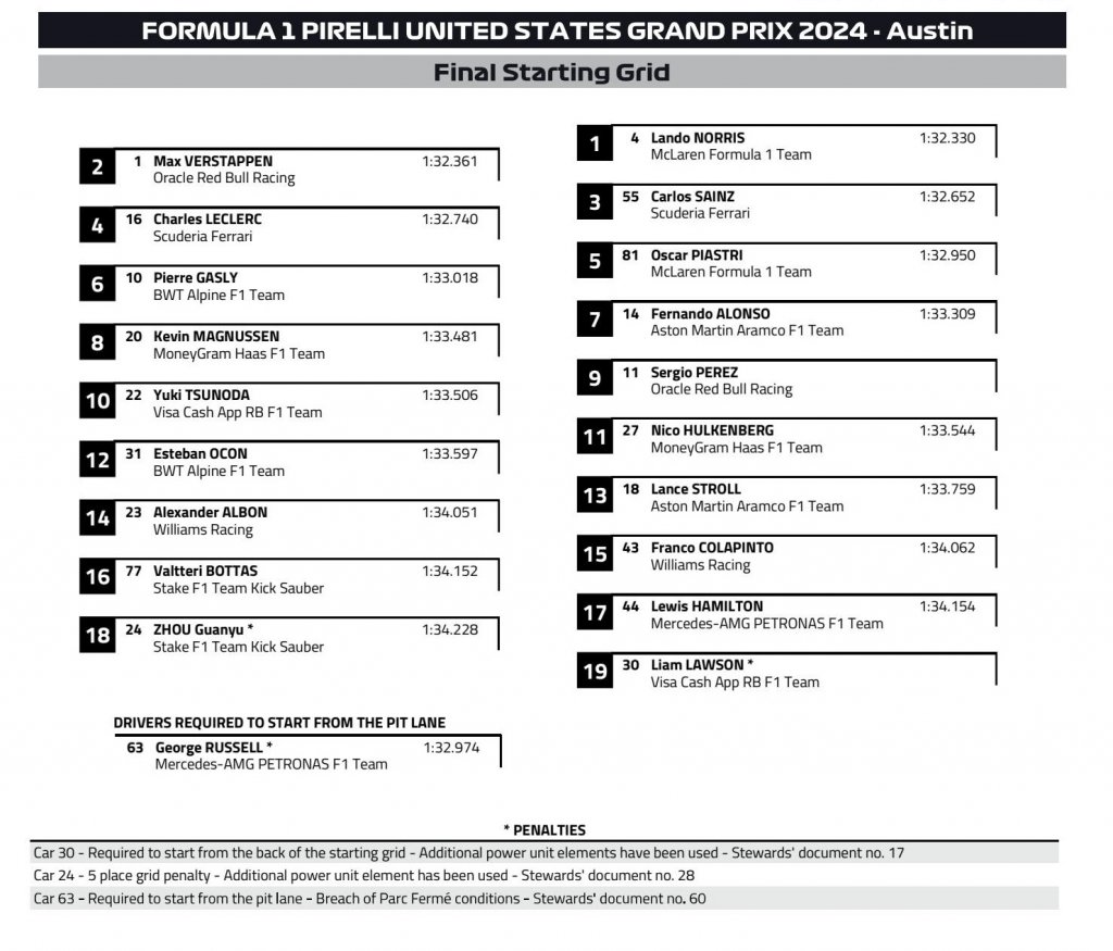 Final Starting grid.jpg