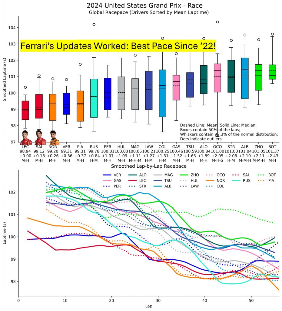 Race pace.jpg