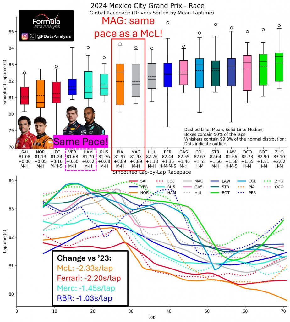 Race pace.jpg