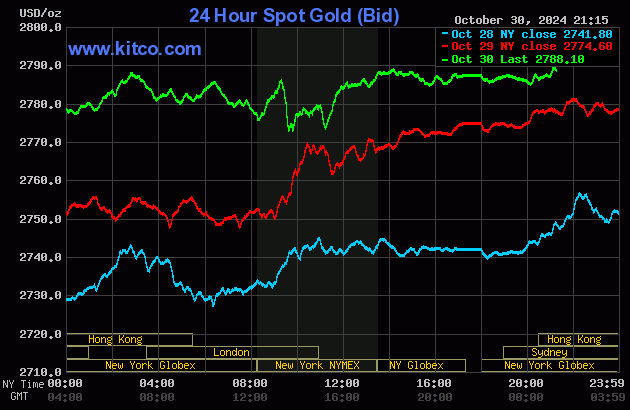 gold (10).gif