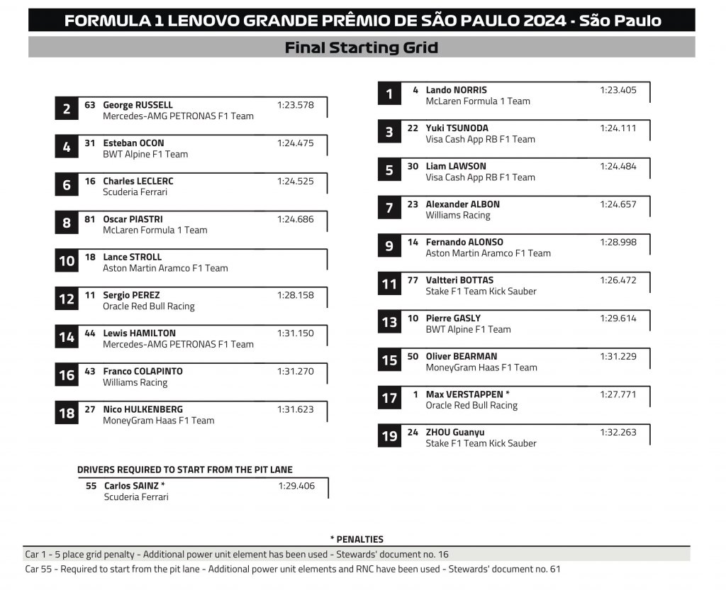 Final Starting Grid.jpg