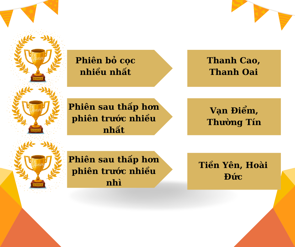 Thêm tiêu đề phụ (1).png