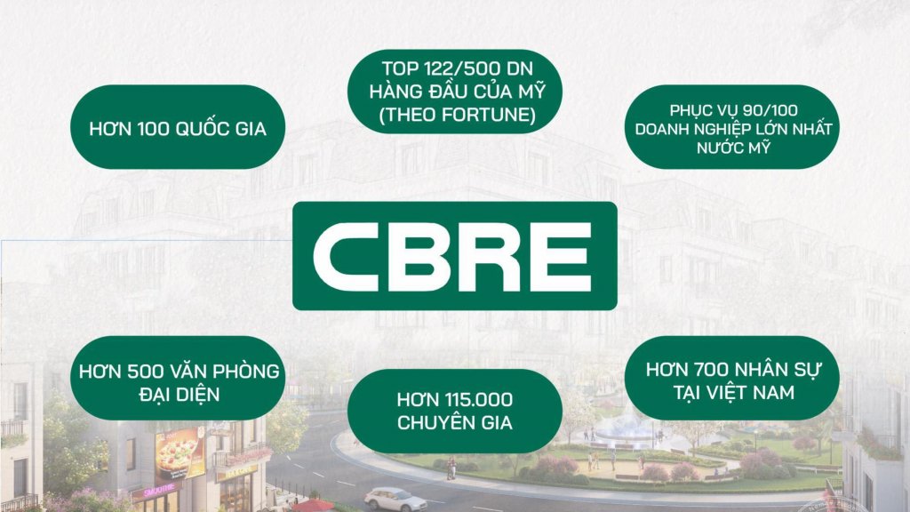 CBRE QT.jpg