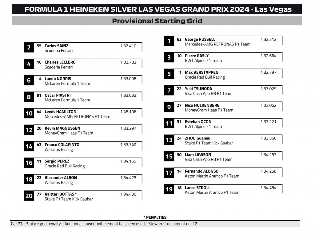 Starting Grid.jpg