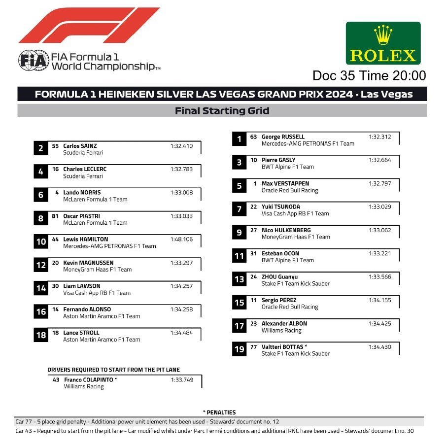 final starting grid.jpg