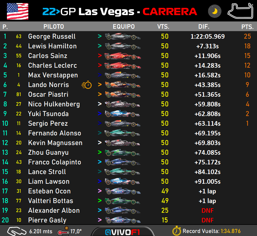 race result.png