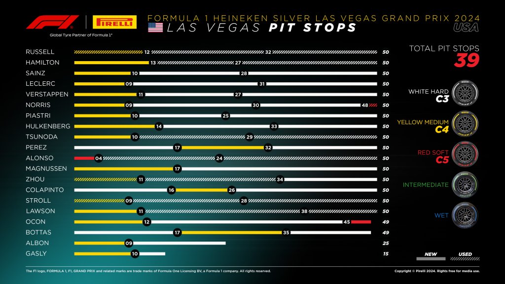 pit stops.jpg