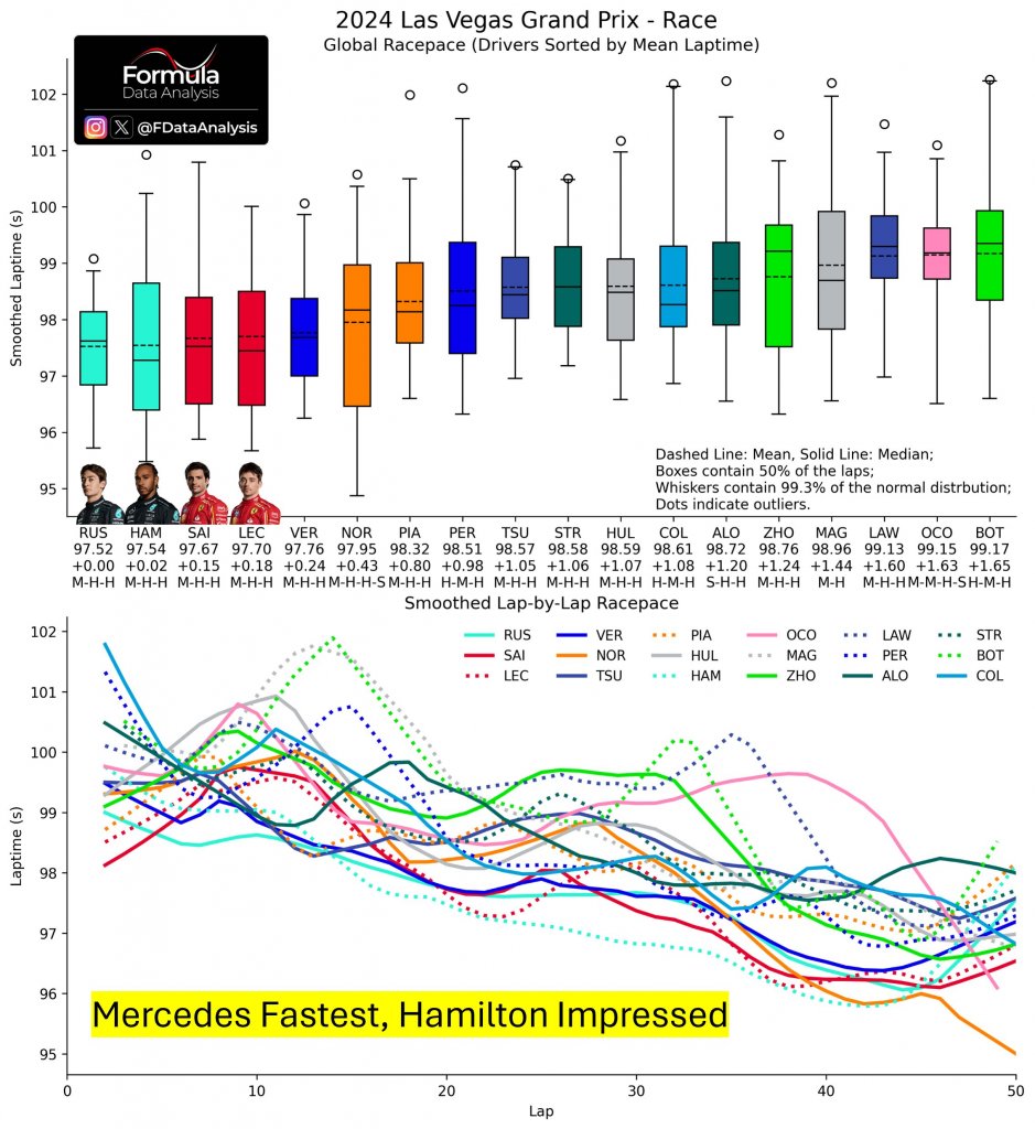 Race pace.jpg