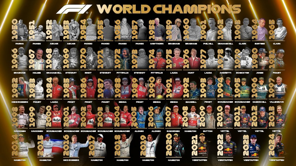 1950-2024 world Champions.jpg