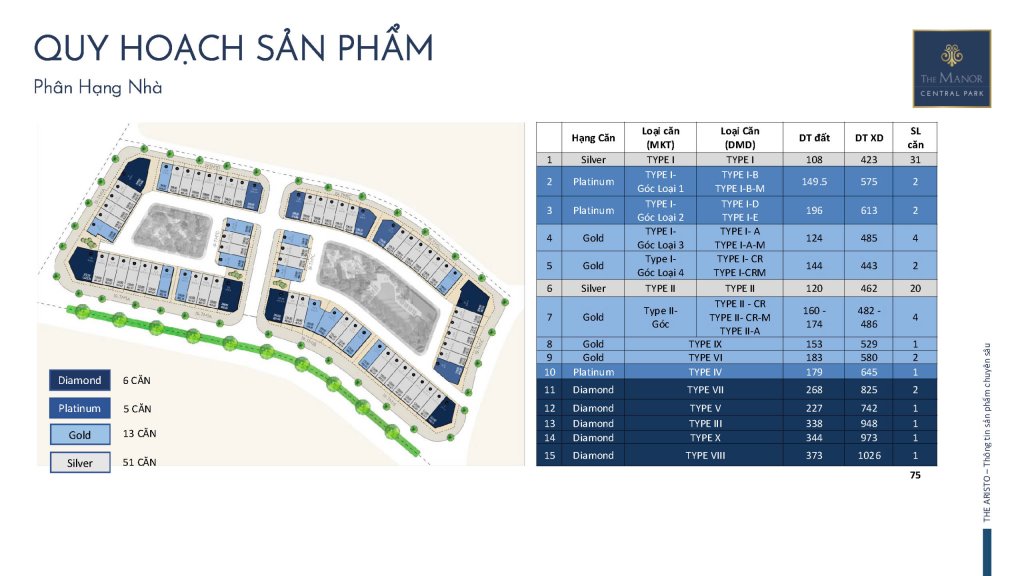 Quy hoach sản phẩm.jpg