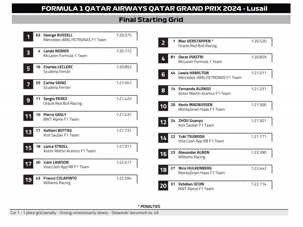 final Starting Grid.jpeg