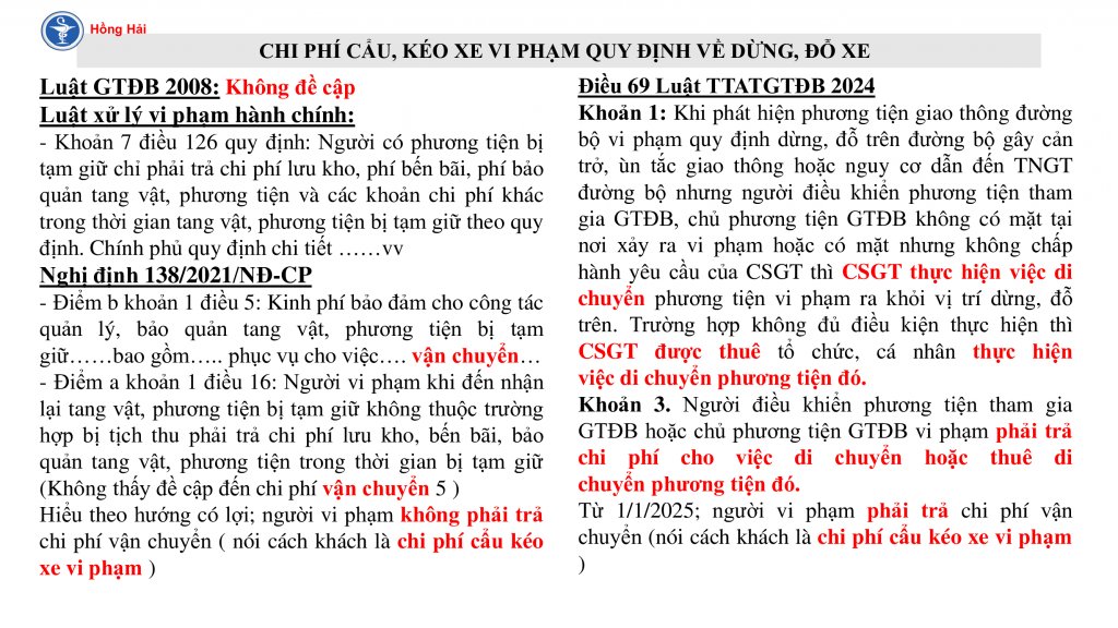 CHI-PHÍ-CẨU_-KÉO-XE-VI-PHẠM-QUY-ĐỊNH-VỀ-DỪNG_-ĐỖ-XE.jpg