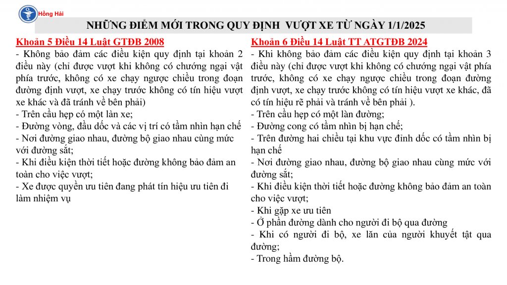 NHỮNG-ĐIỂM-MỚI-về-vượt.jpg