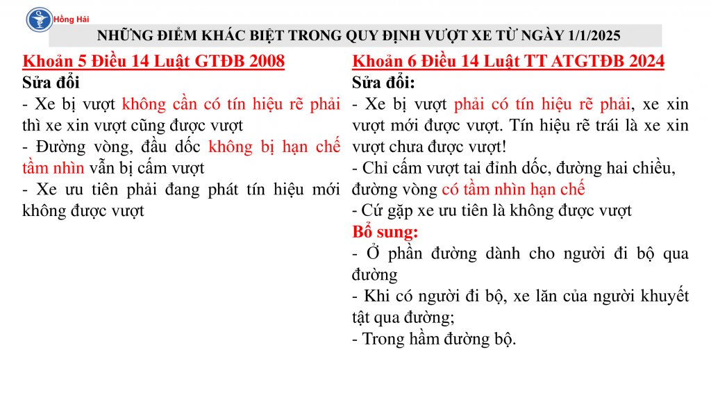 NHỮNG-KHÁC-BIỆT-CƠ-BẢN-về-VƯỢT-XE.jpg