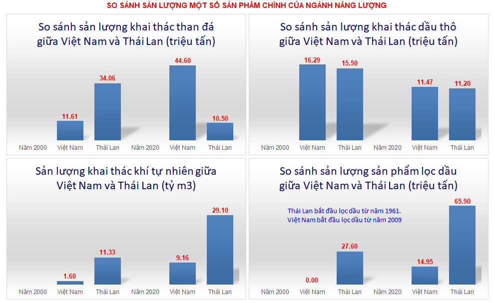 2. Nang luong.png