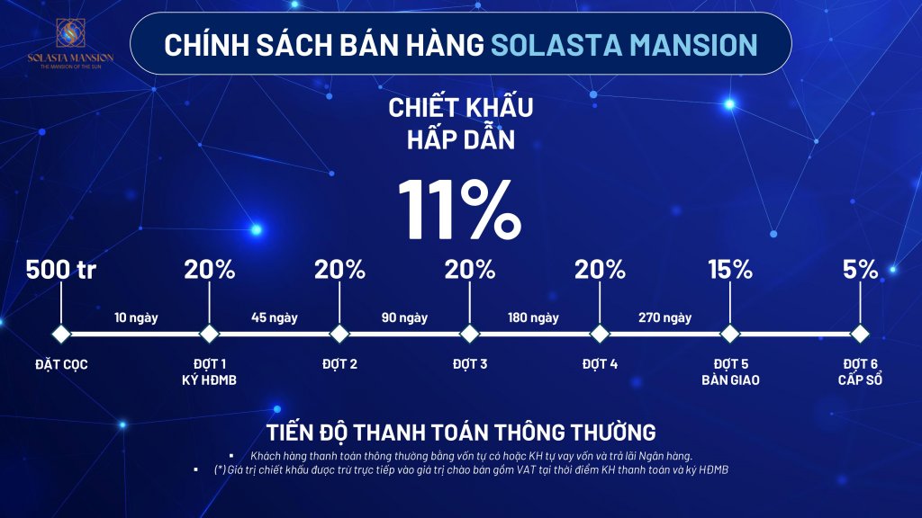 Chính sách thanh toán thường.jpg