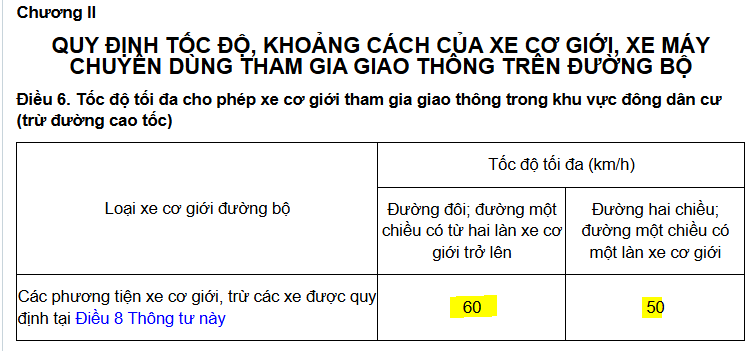 Toc do thoi thieu.PNG