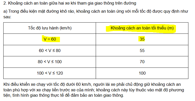 Khoang cach thoi thieu.PNG