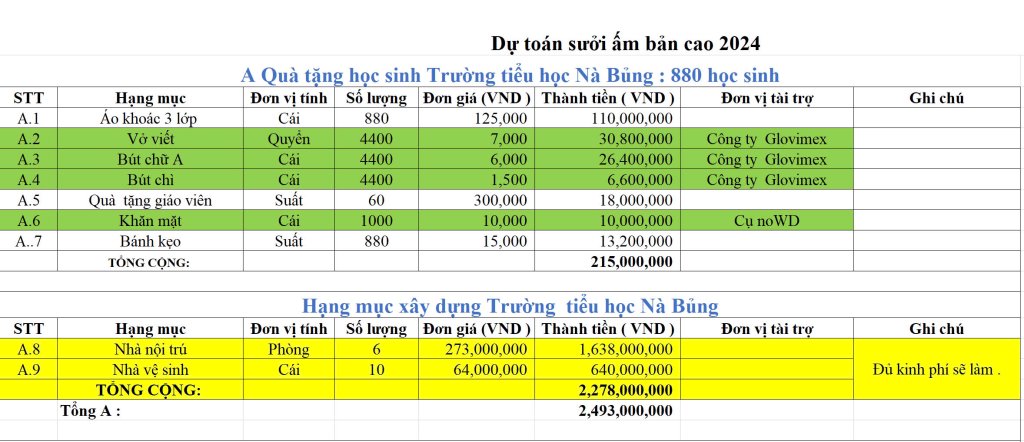 Cập nhật 14-01.jpg