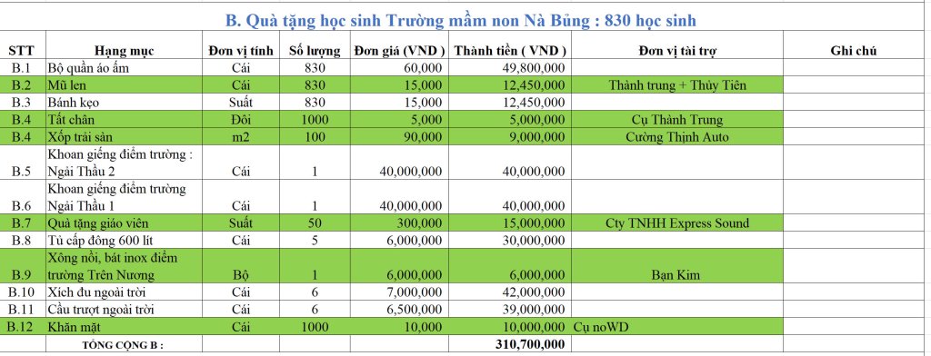 MN cập nhật 14-01.jpg