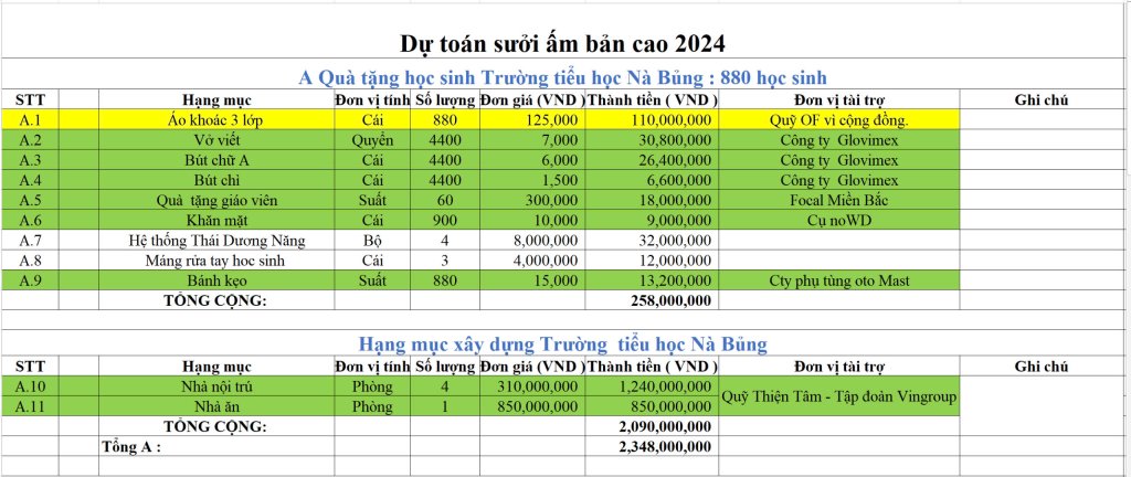 QT Tiểu học 12-02.jpg