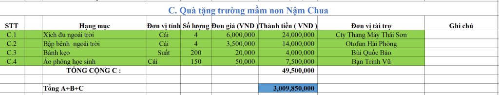 QT Nậm Chua 12-02.jpg